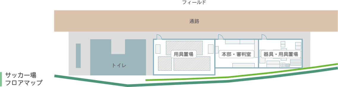 サッカー場 フロアマップ